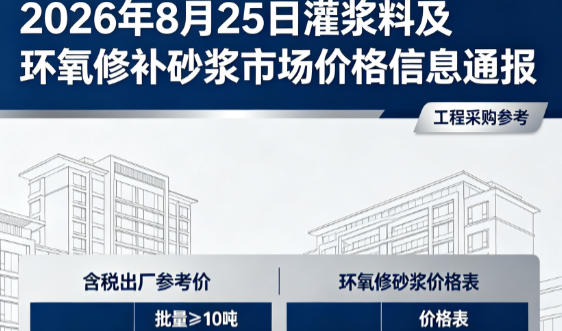 长安镇2026年8月25日灌浆料及环氧修补砂浆市场价格信息通报